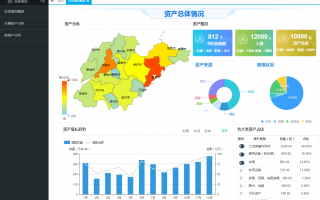 國(guó)有資產(chǎn)管理系統(tǒng)
